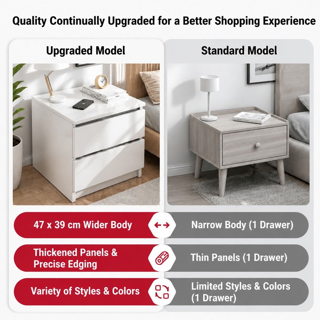 Hyggo Warm White Bedside Table with Two Drawers