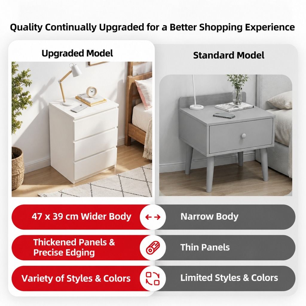 Hyggo Warm White Bedside Table with Three Drawers